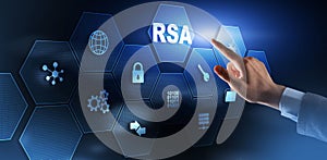 Rivest Shamir Adleman cryptosystem. Cryptography and Network Security. RSA. photo