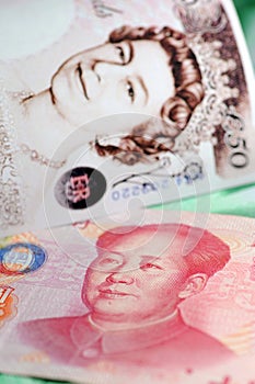 RMB and sterling