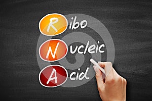 RNA - Ribonucleic acid, acronym concept on blackboard