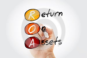 ROA - Return On Assets acronym