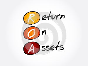ROA - Return On Assets acronym