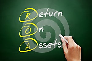 ROA - Return On Assets acronym, business concept background