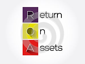 ROA - Return On Assets acronym, business concept background photo