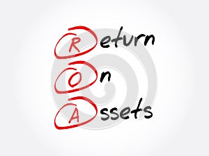 ROA - Return On Assets acronym, business concept background