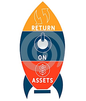 ROA - return on assets business concept background.