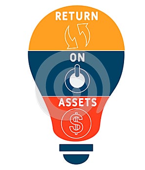 ROA - return on assets business concept background.