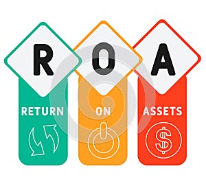 ROA - return on assets business concept background. vector illustration concept with keywords and icons.