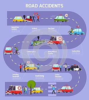 Road Accident Infographic Flowchart