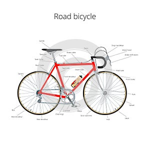 Road bicycle with text