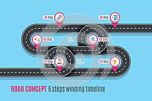 Road concept timeline, infographic chart, flat style