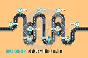 Road concept timeline, infographic chart, flat style