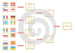 Road map football euro 2012 nations flag