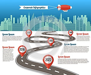 Road milestone. Timeline diagram. City map. Roadway signs. Street direction. Business success goal. Location pins