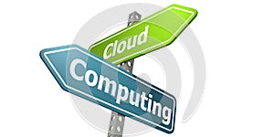 Road sign with cloud computing word