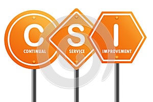 Road sign with CSI continual service improvement word photo