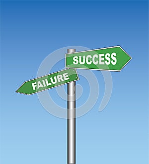 Road sign: Failure / Success