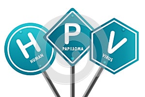 Road sign with HPV - Human Papilloma Virus word