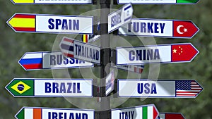 a road sign indicating tourist destinations aimed at countries