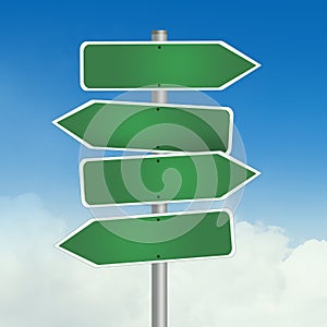 Road sign of motivations