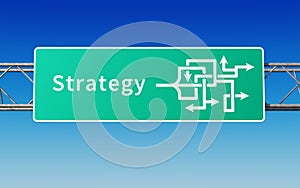 Road sign with multiple paths to strategy