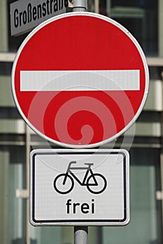 Road Sign no entry