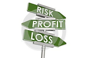 Road sign with profit risk and loss word