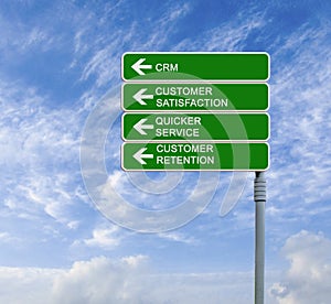 Road sign to CRM