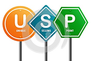 Road sign with Unique Selling Point (USP) word