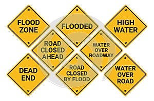 A road sign warning of flooding of the roadway.