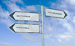 Road sign with words antivirus, firewall, and problem