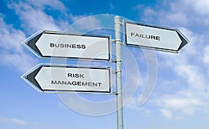Road sign with words business, risk management, failu