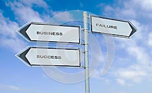 Road sign with words business, success, failure