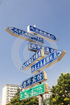 Road signs in Beijing, China