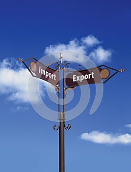 Road Signs. Import and Export