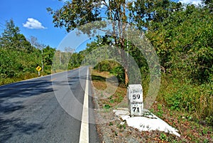 The road surrounded by forests has Thai kilometers written in (Sangkhlaburi and Three Pagodas Pass)â€‹.