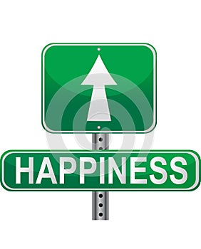 Road to Happiness