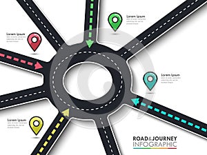 Road trip and Journey route infographic template with pin pointer