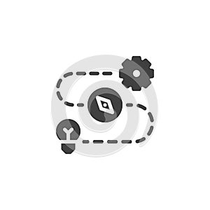 Roadmap with compass, gear and a lightbulb vector icon