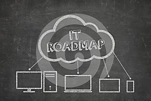 IT roadmap concept on blackboard