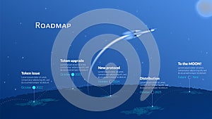 Roadmap with planet Earth and space rocket flying to the moon on blue background. Timeline infographic template for business
