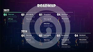 Roadmap with quarterly sections on dark purple background. Infographic timeline template for business presentation. Vector