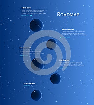 Roadmap with stages on planets in starry sky on blue background. Vertical timeline infographic template for business presentation