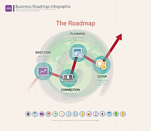 Roadmap timeline infographic design template