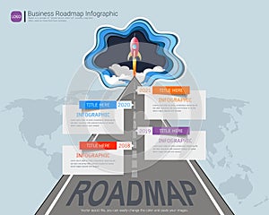 Roadmap timeline infographic design template
