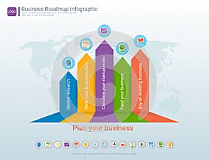 Roadmap timeline infographic design template, Key success and presentation of project ambitions.