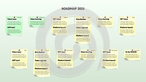 Roadmap from yellow and green stickers with curled corner and shadows on light background. Infographic timeline template for