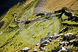 Roads in Tibet