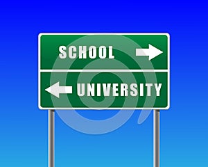 Roadsign school university.