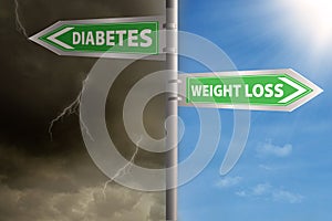 Roadsign to weight loss or diabetes