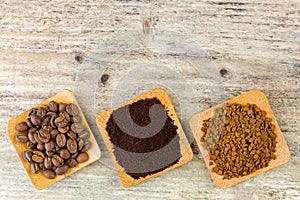 Roasted coffee beans, Ground coffee, Granule instant coffee in b